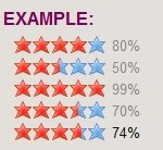 AJAX Star Rating, Notation avec Cookies, SQL et PHP AJAX Star Rating, Notation avec Cookies, SQL et PHP