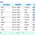 Eyesis Data Grid Control, class PHP Eyesis Data Grid Control, class PHP