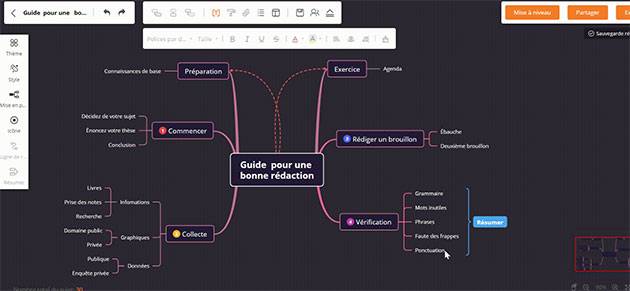 Gitmind, Carte Mentale Gratuite